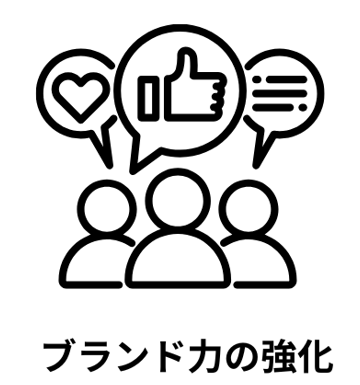 ブランド力