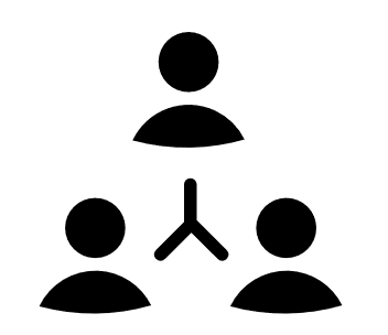 体制